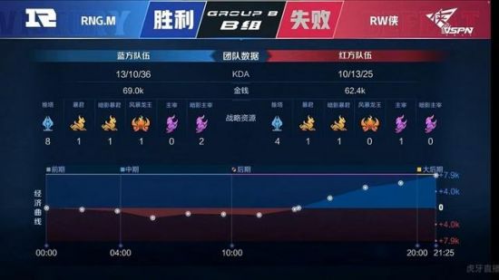 无畏契约2025VCT爪刀全新炫彩展示