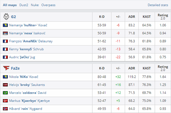 游戏生死轮回：风暴英雄公告引发的反思