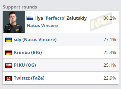 Q3游戏市场分析：PC游戏崛起与手游市场疲软背后的原因