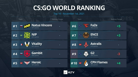 G胖分享每天玩Dota2的趣事与挑战