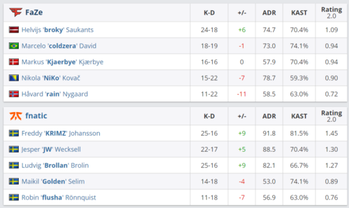 KPL王者荣耀职业联赛精彩回顾与未来展望
