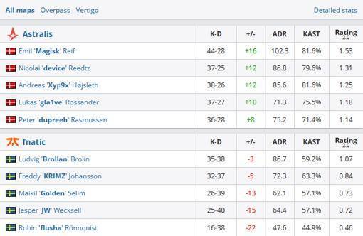 Club与Galions比赛赔率分析与预测
