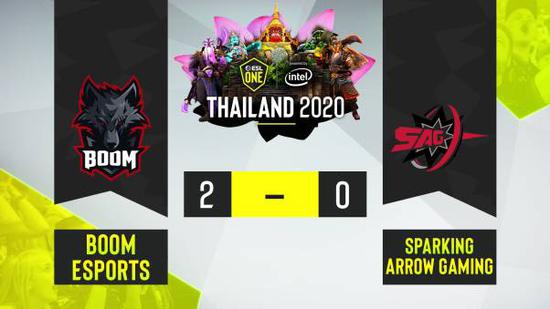 Global Esports力克T1强势晋级VCT 2026太平洋联赛第二阶段总决赛